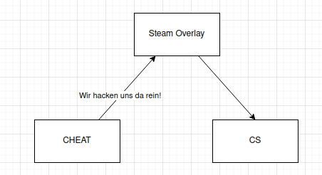 Pasted image 20240107024215.png